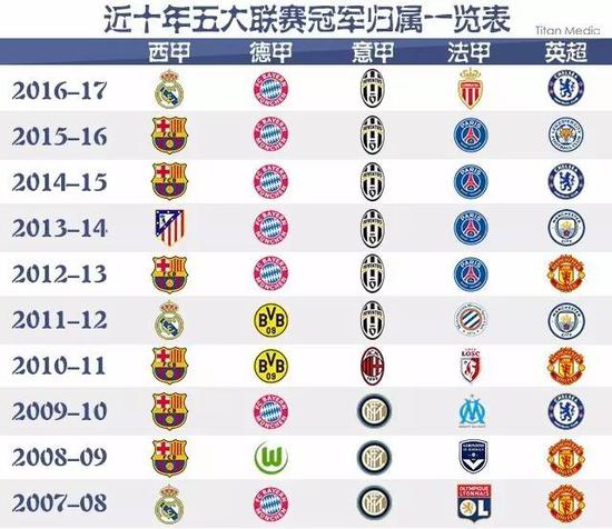 绝对焦点