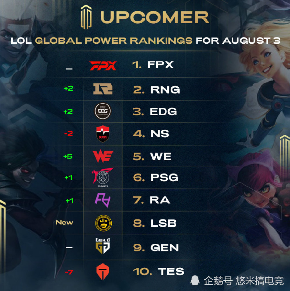 不得不服用 不得不服用