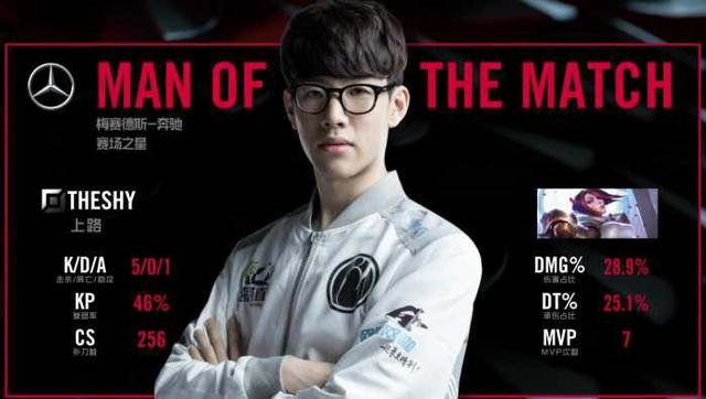 供了详尽的 供了详尽的