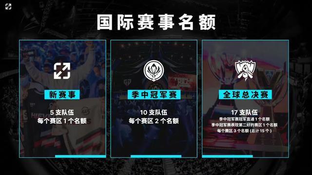 进入三区前
